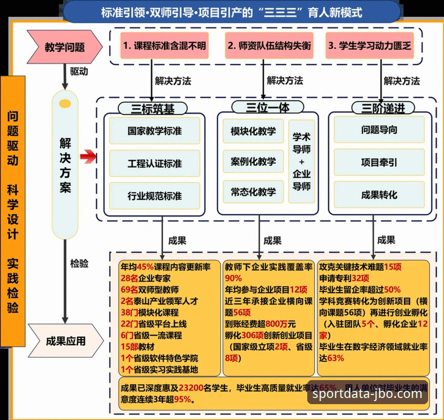 JBO账号注册深度分析：体育数据平台的核心价值与操作全解析