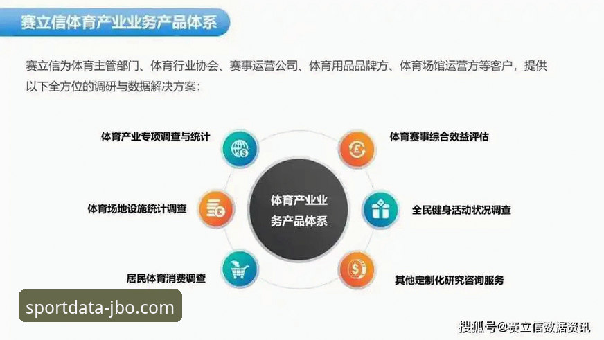 深度揭秘JBO体育数据背后的技术真相——实时精准如何定义行业标准？