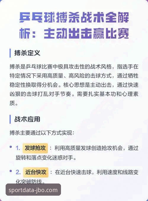 如何通过实时体育数据平台看懂中国男乒的战术创新？